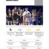 MONTHLY PURORESU Issue #10 Digital - Image 3