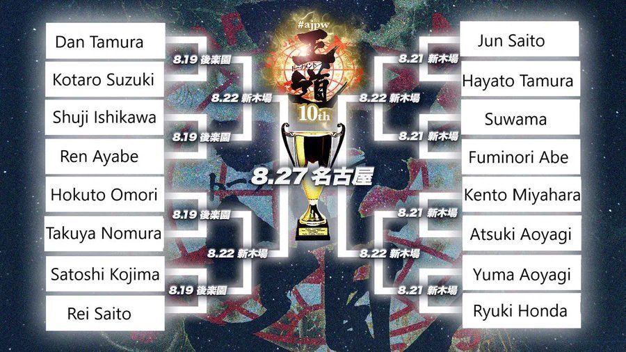 The brackets for the 2023 AJPW Ōdō Tournament.